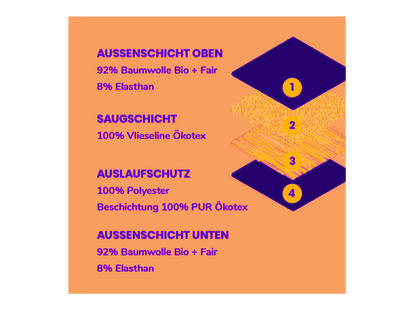 erdbeerwoche: Periodenslip - ROT